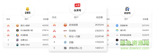 С����ý�� V0.13.4�ٷ���