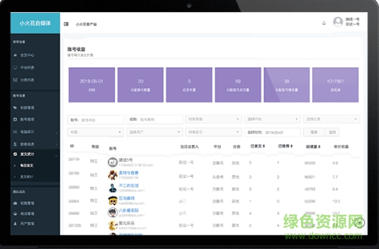 小火花自媒体软件