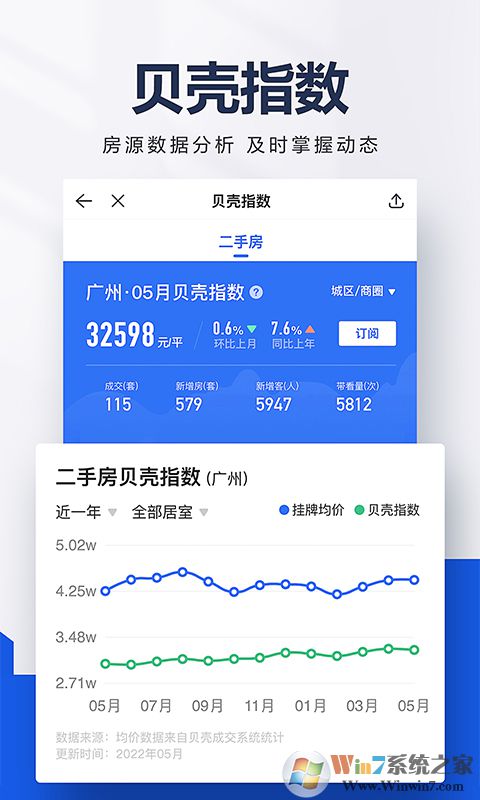 贝壳找房租房APP