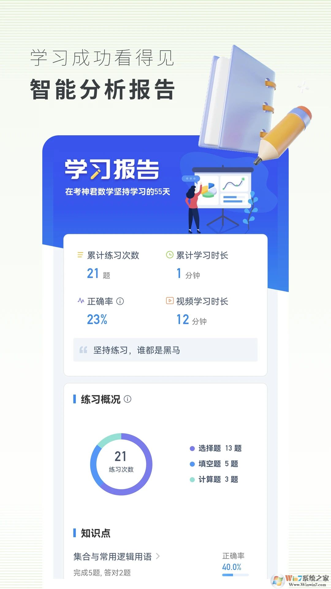 考神君高中数学