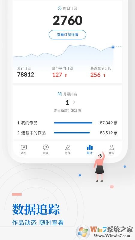 阅文起点作家助手