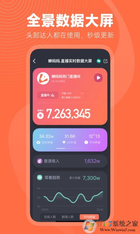 ������(ֱ������)