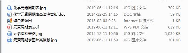 Ԫ�����ڱ�(��ƴ��/jpg/pdf/word)