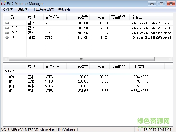 Ext2VolumeManager(Ext2/Ext3�ļ���д) V0.68��ɫ������