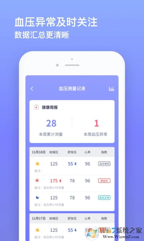 血压小本(血压监测)