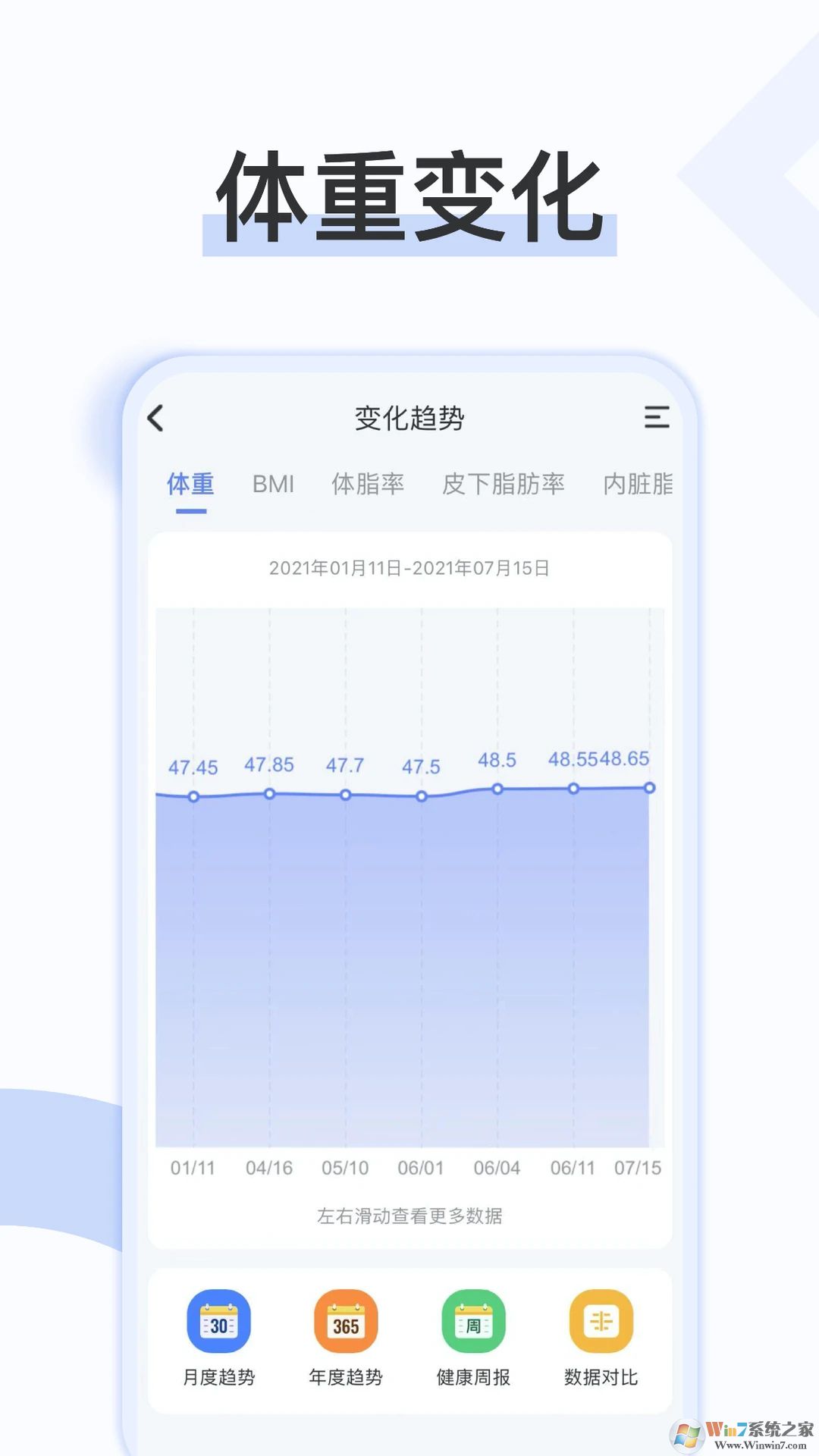 轻牛健康APP下载