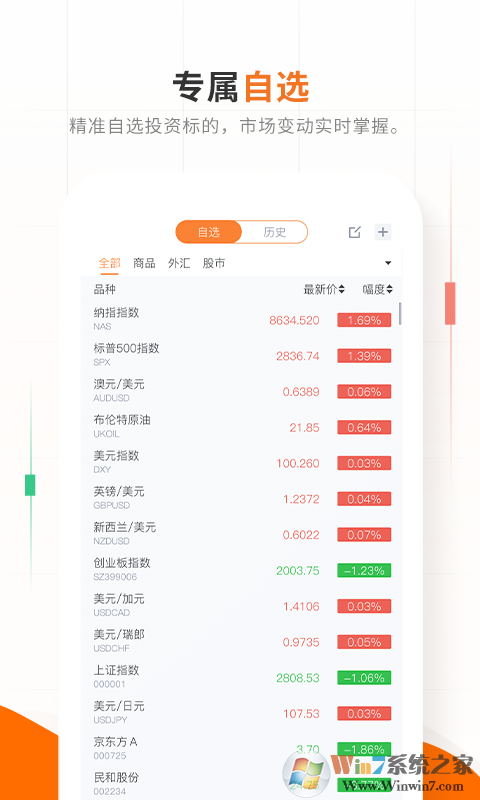 ������APP����