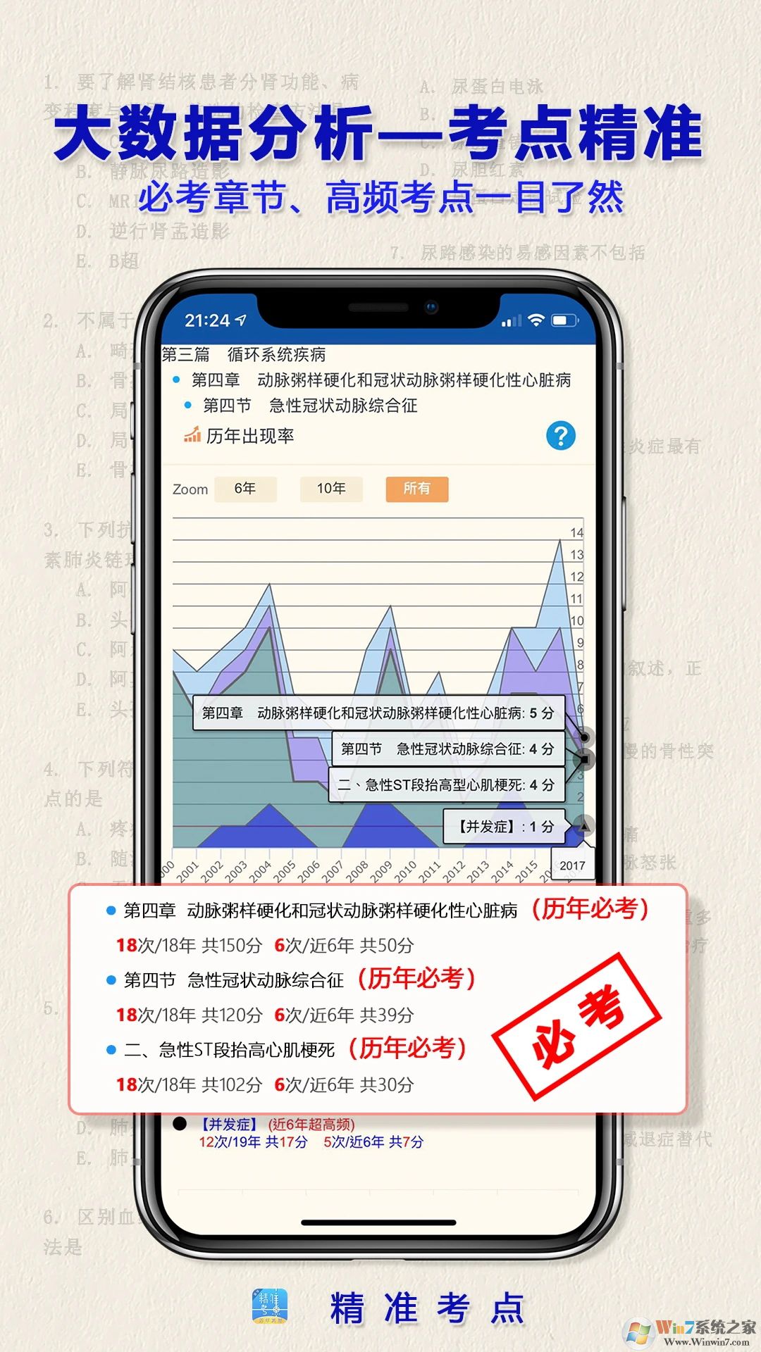 助理医师(医学学习平台)