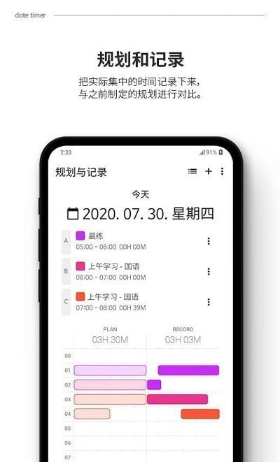 dotetimer时间管理 dotetimer时间管理