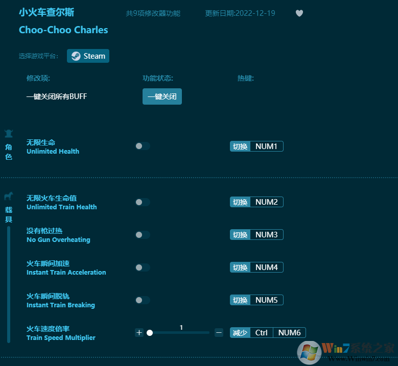 С�𳵲��9��˹�޸��� Steam�๦�ܰ�v2023