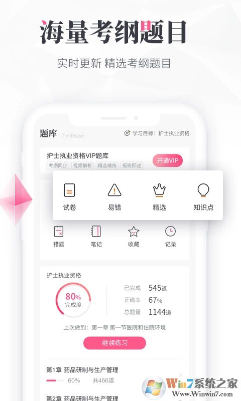 雪狐狸(护理学习)