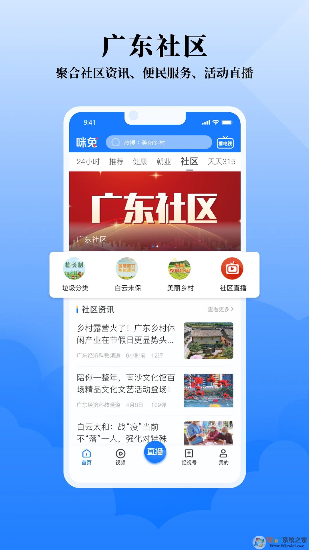 ������Ƶ