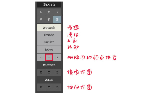 MagicaVoxel(���ر༭��)