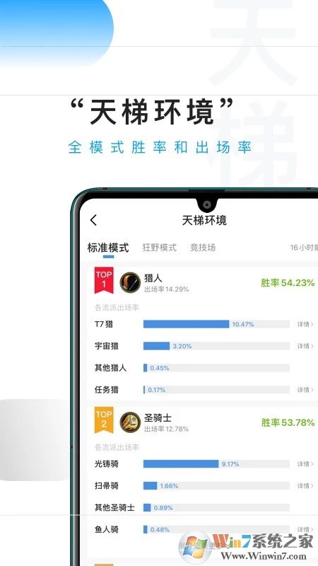 ¯ʯ��˵���α�