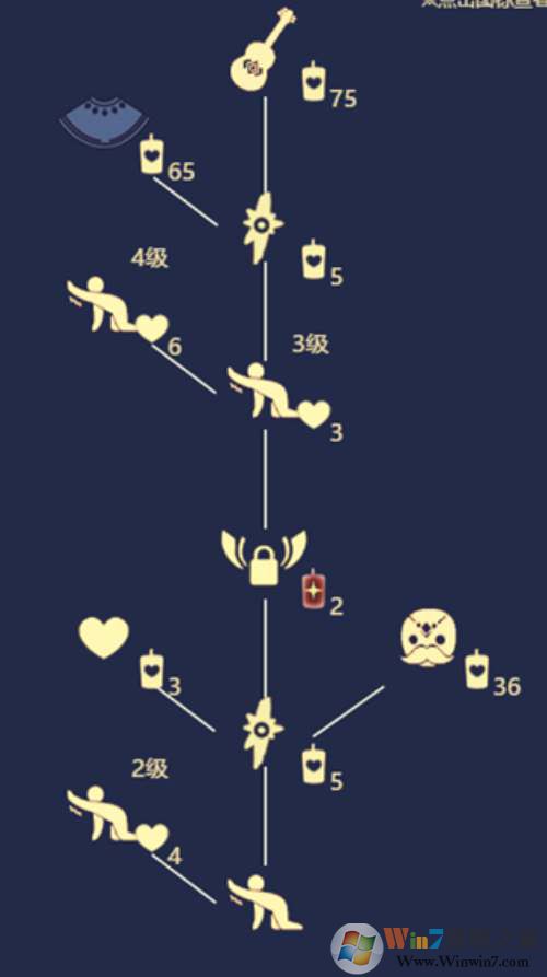 ����1.12��������λ������ 1��12�ո�������λ�ü���Ʒ�һ�һ����[��ͼ]ͼƬ2