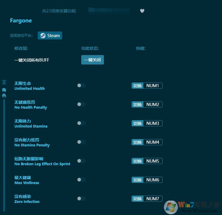 Fargone��ʮ������Ϸ�޸��� v2023���°�