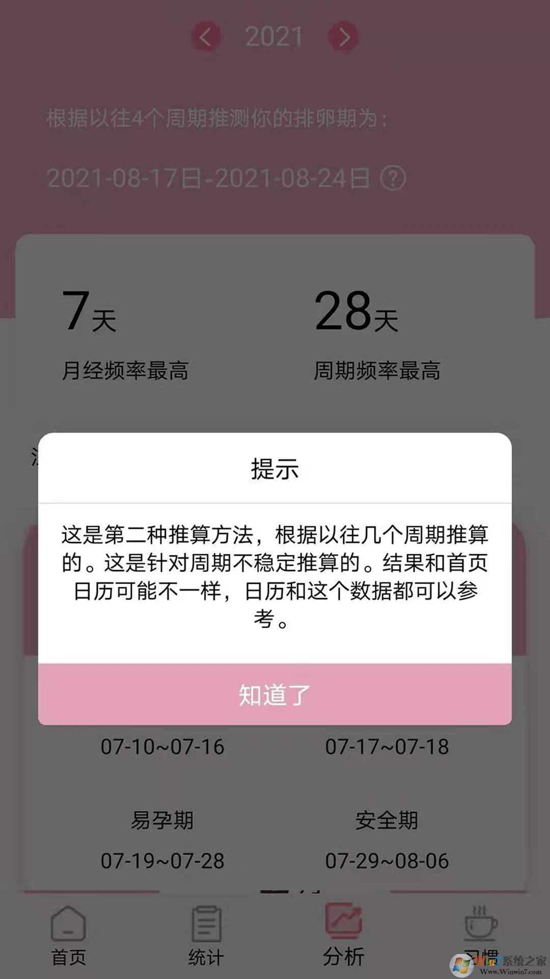 安全期排卵期计算工具