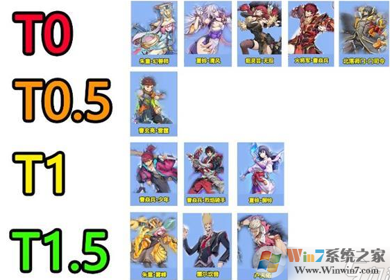 镇魂街天生为王角色强度排行大全一览