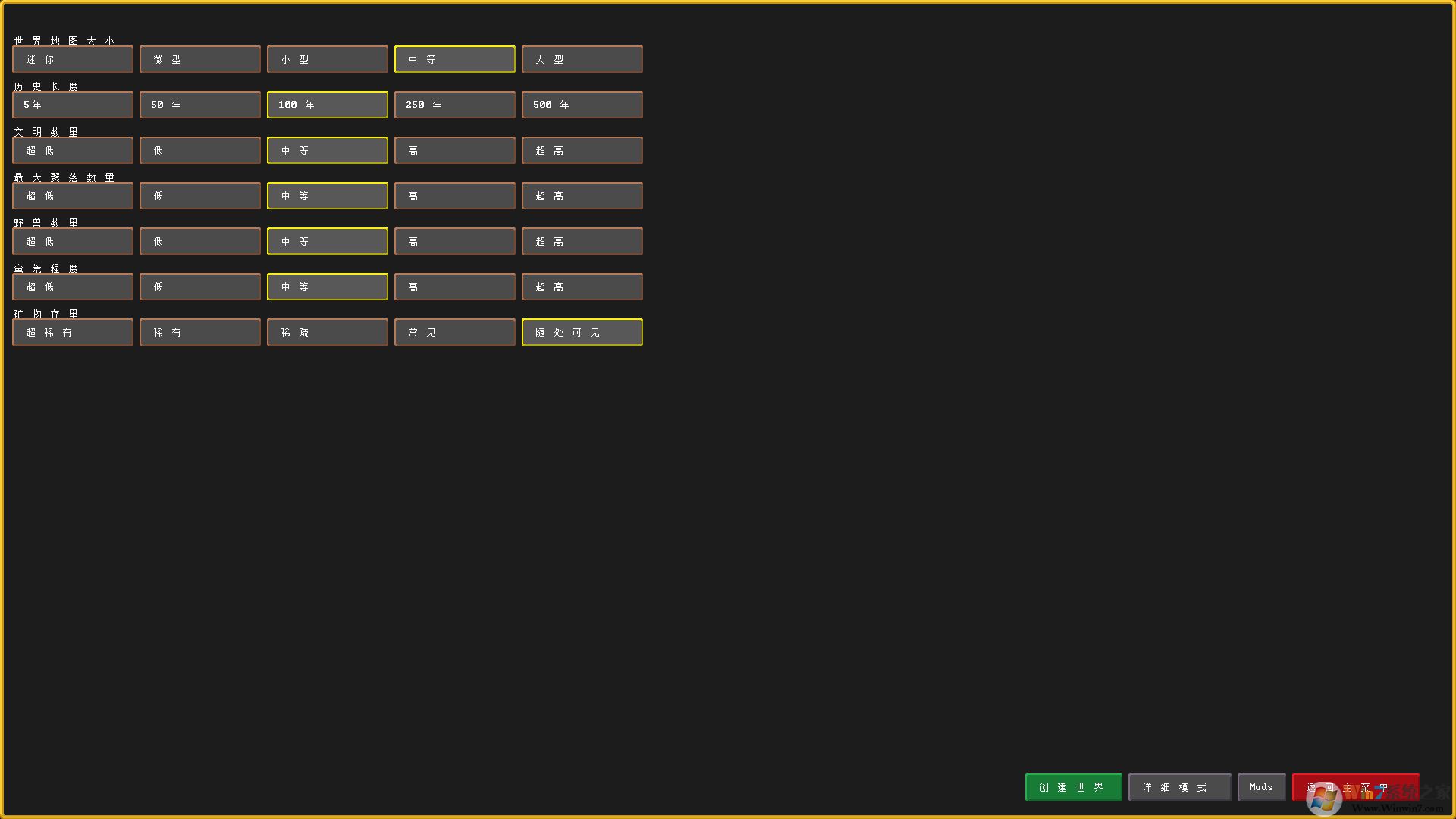 ����Ҫ����������