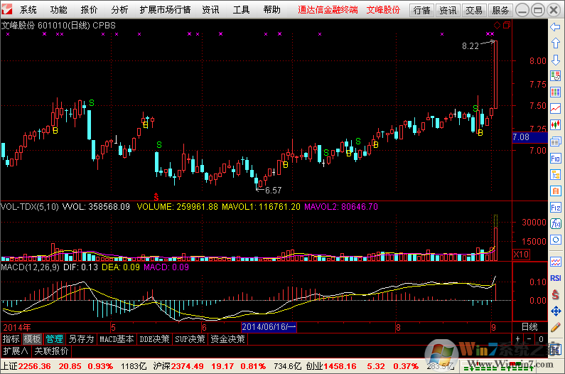 ͨ���ſ������� ���԰�v7.63