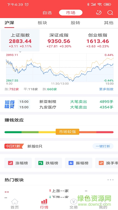 中邮证券手机版