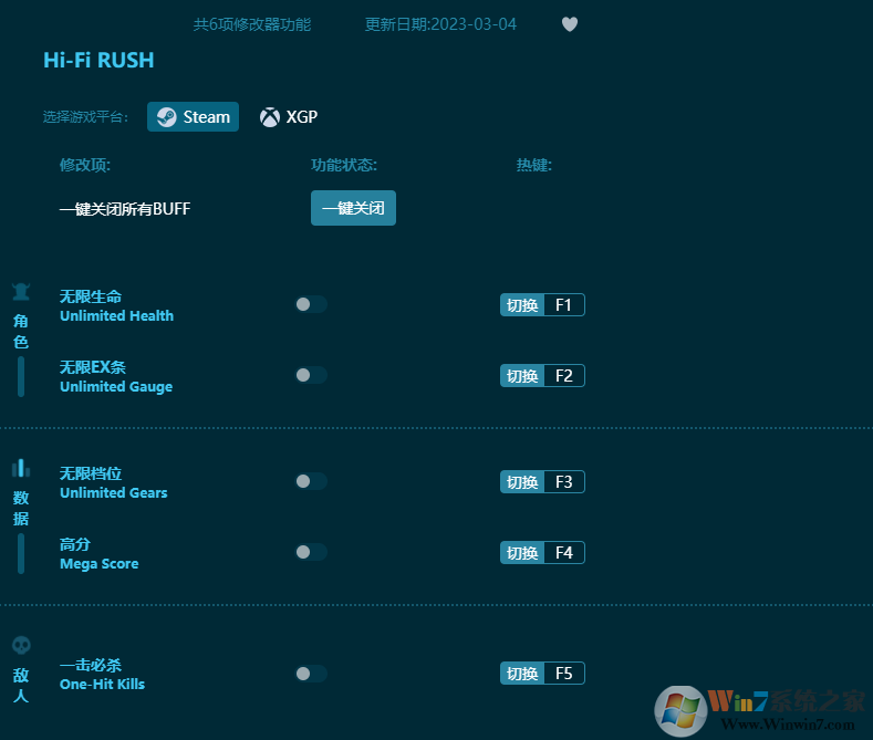 Hi-Fi RUSH��Ϸ�޸��� 2023���°�