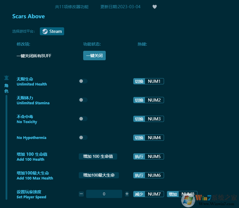 ��������Scars Aboveʮһ���޸��� 2023��Ѱ�