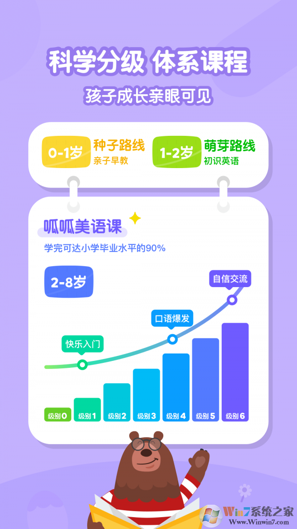 叽里呱啦儿童英语