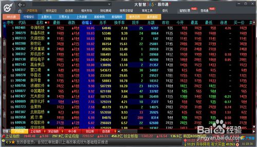 ���ǻ�365��ô�� ���ǻ۳��ɲ���ʹ��˵��