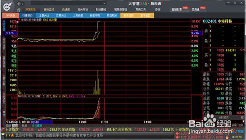 ���ǻ�365��ô�� ���ǻ۳��ɲ���ʹ��˵��