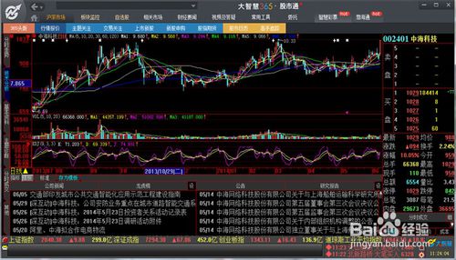 ���ǻ�365��ô�� ���ǻ۳��ɲ���ʹ��˵��