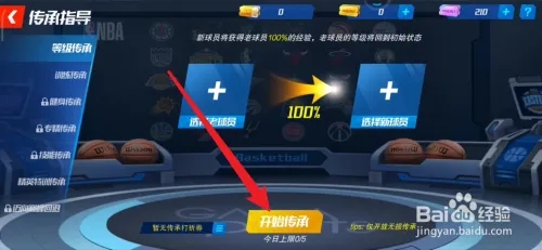 NBA�����ʦ��ν�����Ա����