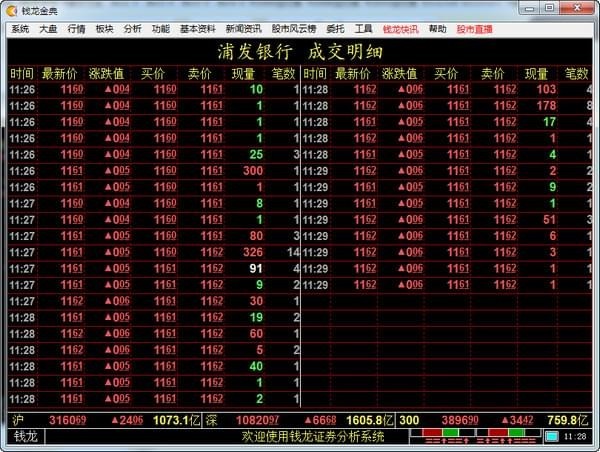 Ǯ������ٷ�����