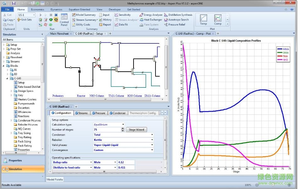 Aspen Plus����ģ������ V8.4��ɫ�޸İ�