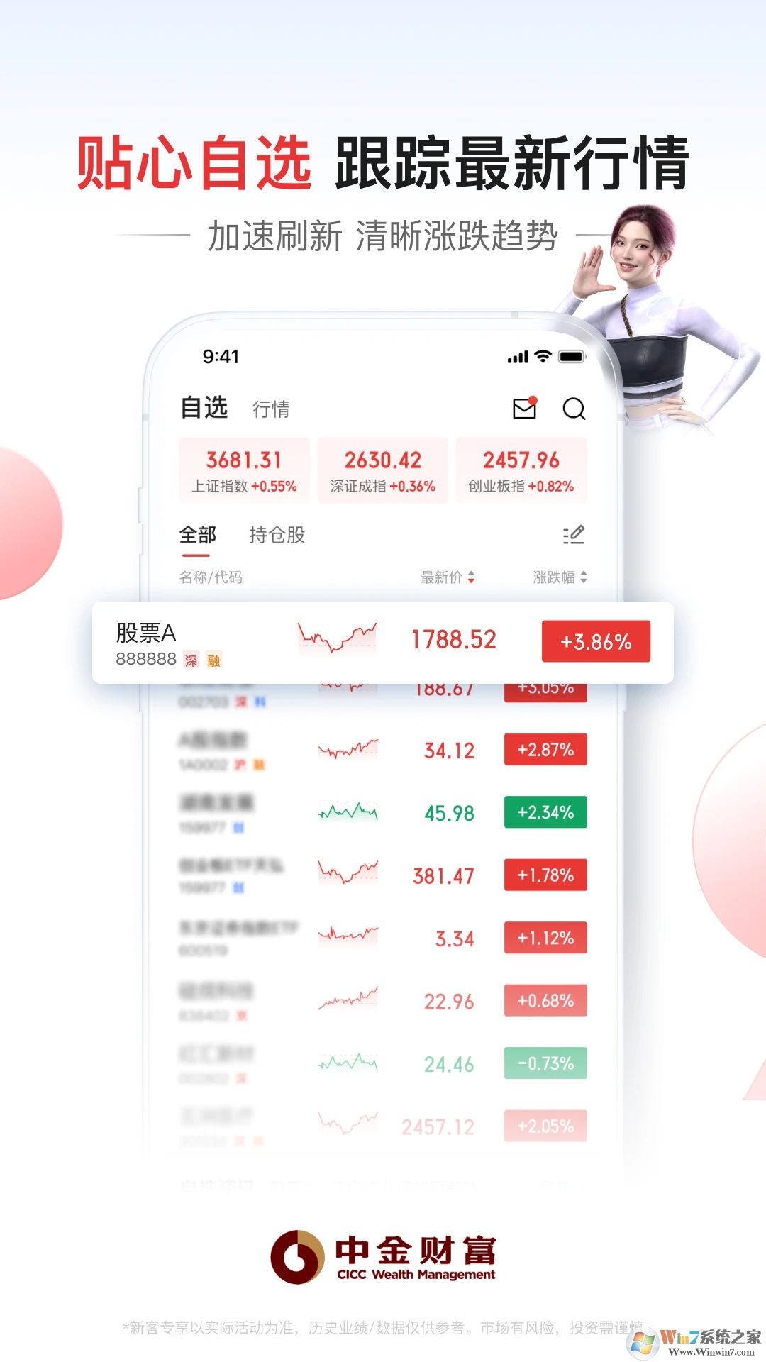 中金财富证券投资