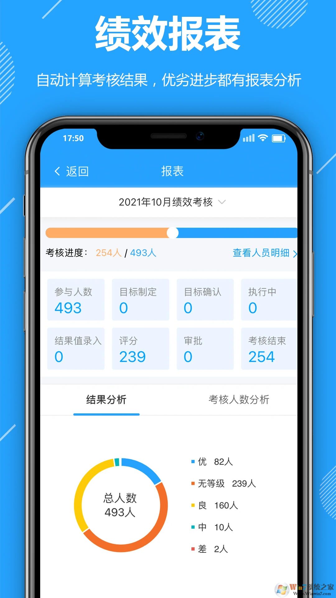 �����Ƽ�Ч����APP��Ѱ�