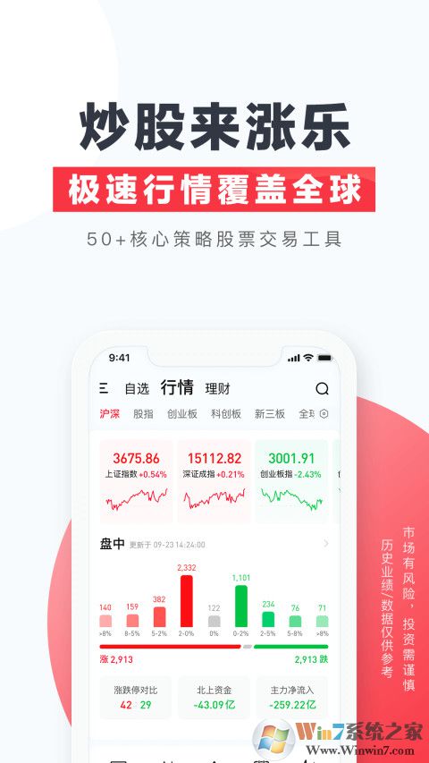 华泰涨乐财富通APP