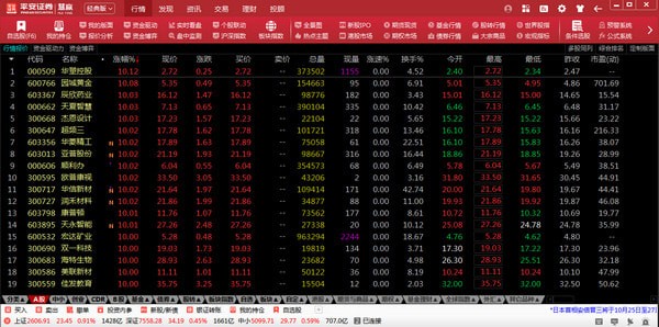 平安证券慧赢软件下载