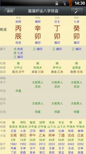 溜溜好运八字排盘APP