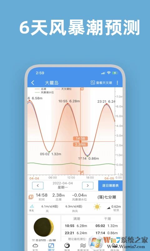 潮汐风浪预报软件