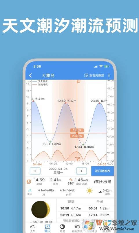 潮汐风浪预报软件