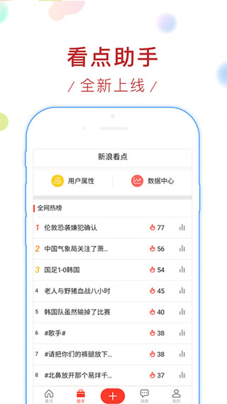 新浪看点app最新版
