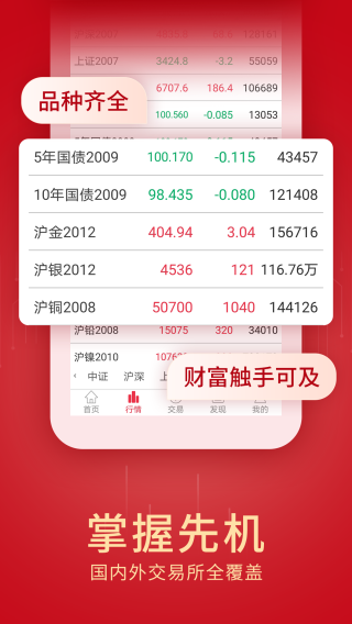 创元期货APP手机版