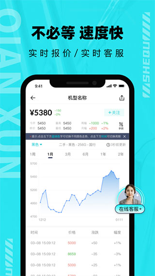 千循APP(分毫报价)