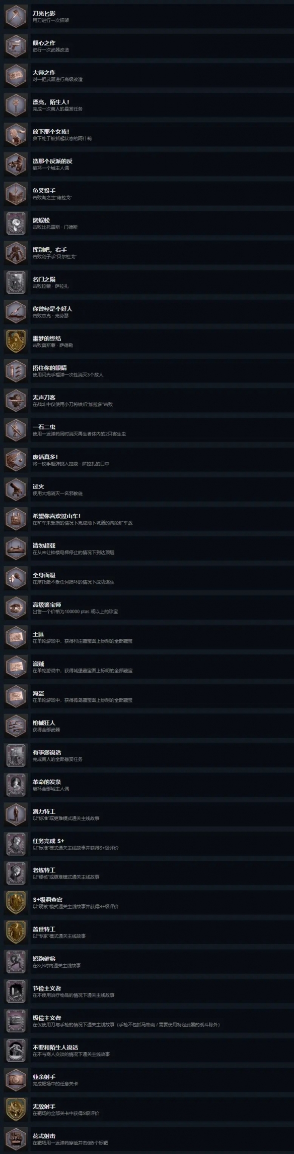 生化危机4重制版中文版