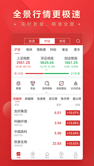 华宝智投股票软件