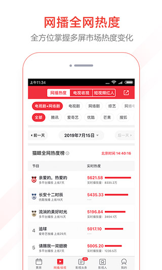 猫眼专业版APP