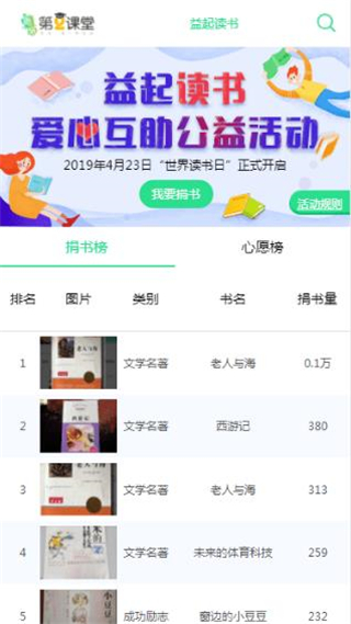 �ཾ�ڶ����õ�¼ƽ̨