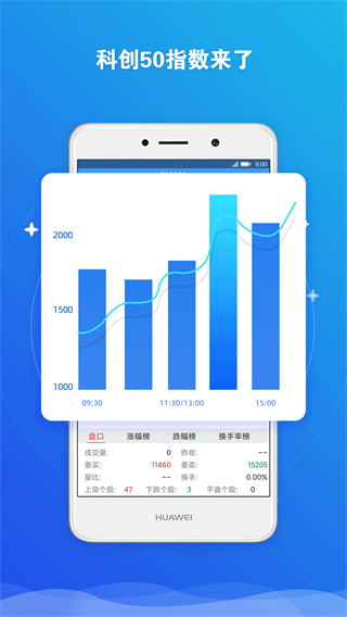 ����֤ȯ��EͨAPP