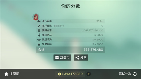 �����е�ð�����°汾